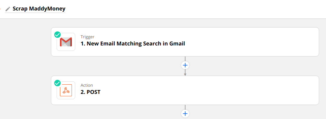 Serverless Configuration