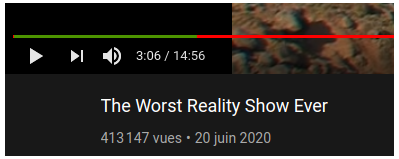 Labeled video showing sponsored segments